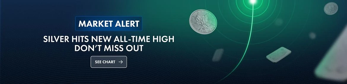 Silver Historical Price