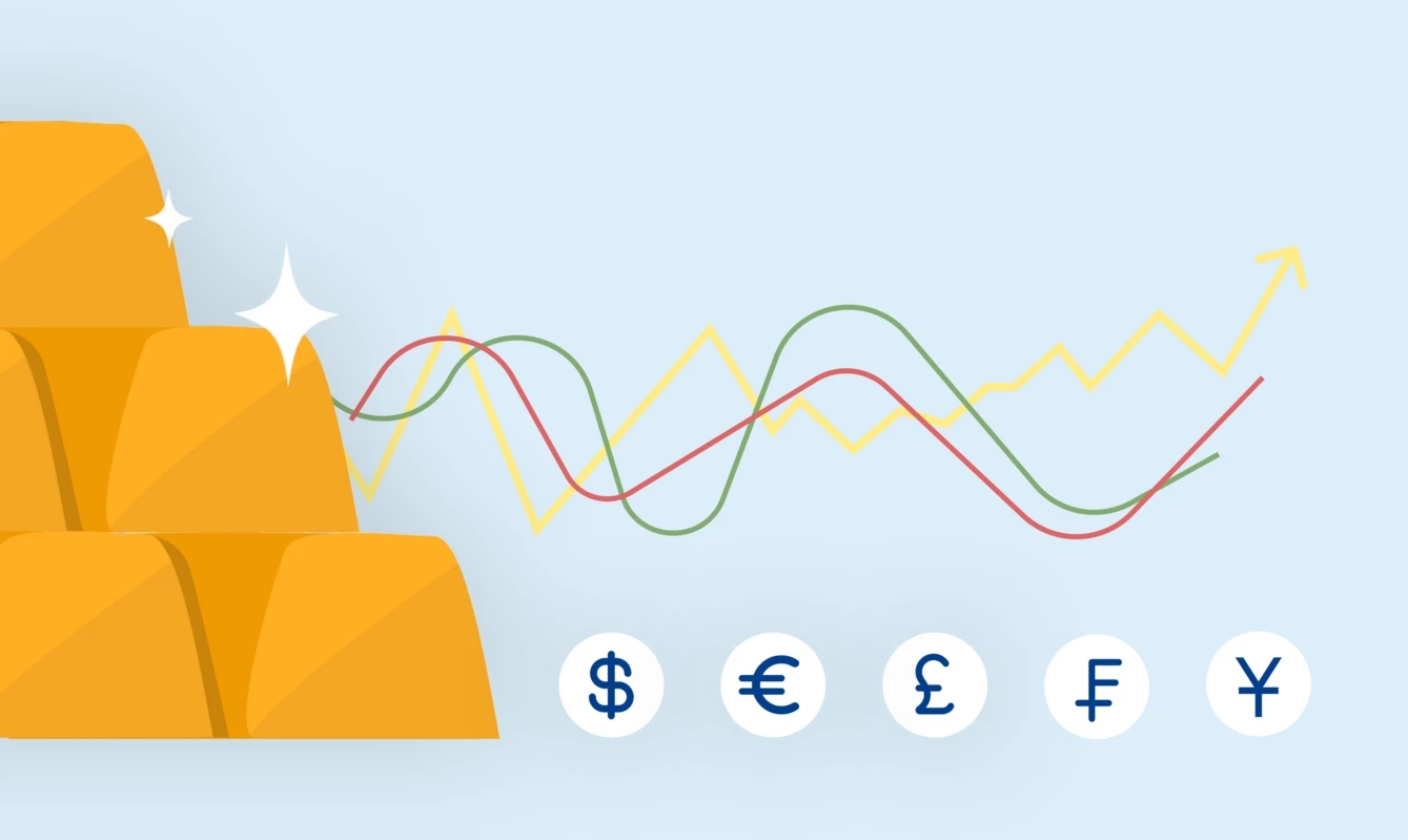 Feingoldbarren mit schwankenden Diagrammen der Goldpreise in US-Dollar, Euro, britischen Pfund, Schweizer Franken und japanischen Yen