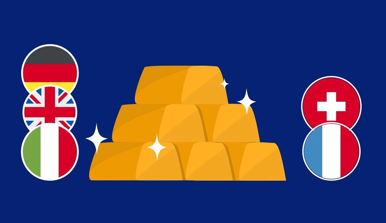 Deutsche, italienische, britische, französische und Schweizer Flaggen mit einem Stapel glänzender Goldbarren