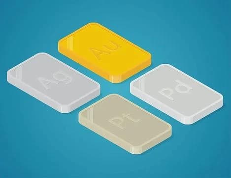 Come seguire il mercato dell'oro: consigli pratici Come seguire il mercato dell'oro: consigli pratici