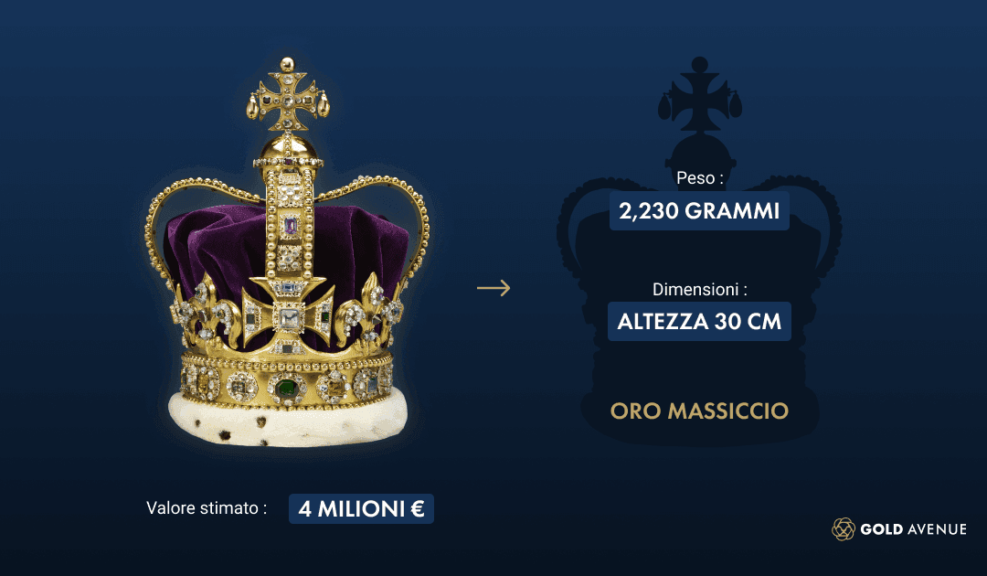 La Corona di Sant’Edoardo La Corona di Sant’Edoardo