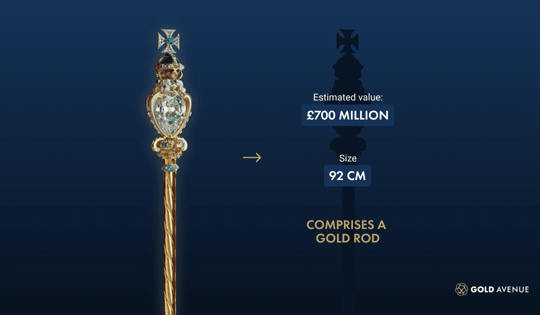 The Sovereign Sceptre with Cross The Sovereign Sceptre with Cross