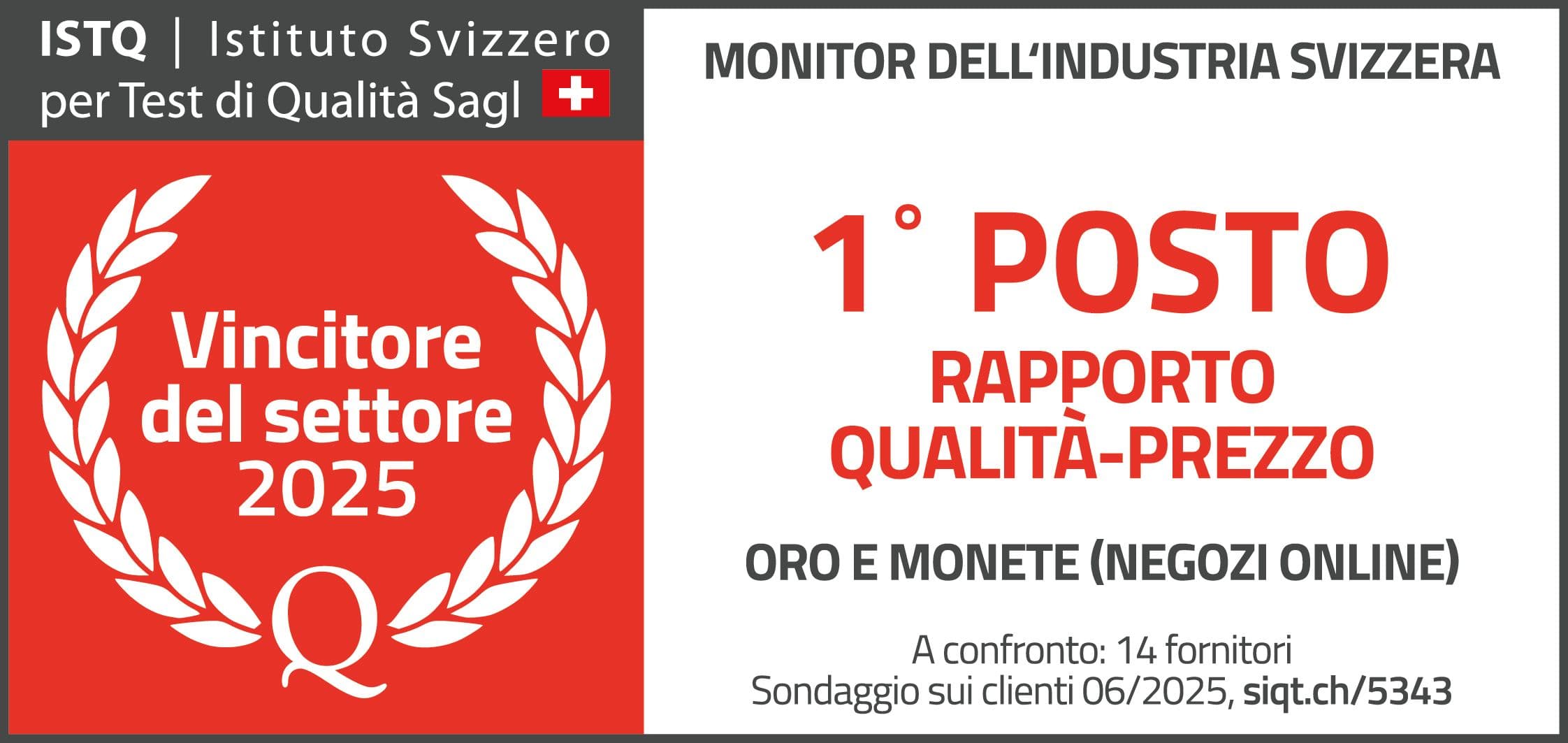 SIQT Label SIQT Label