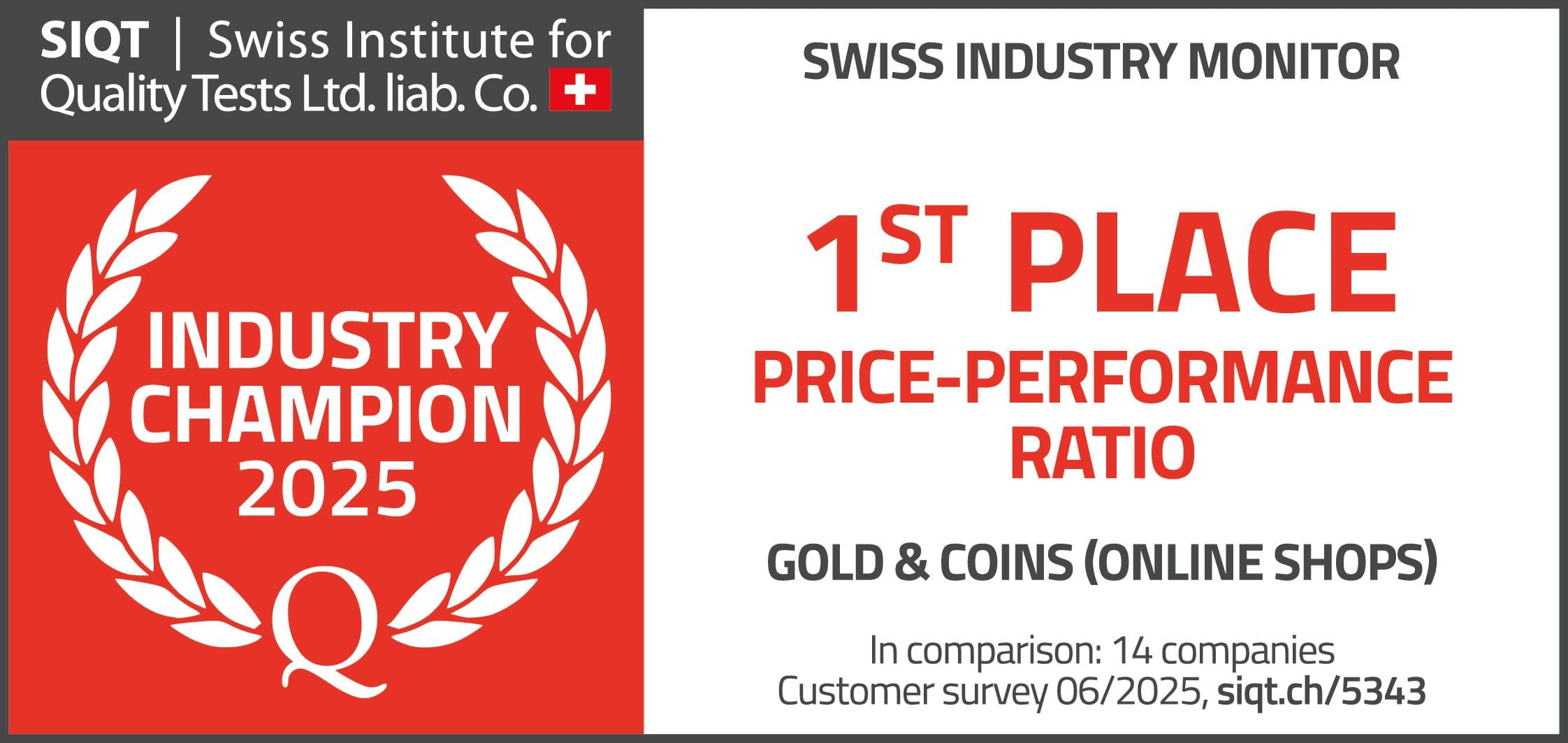 SIQT Label SIQT Label