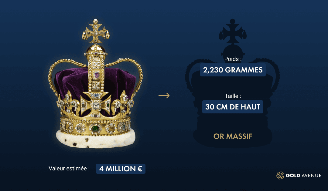 La Couronne de Saint Édouard La Couronne de Saint Édouard