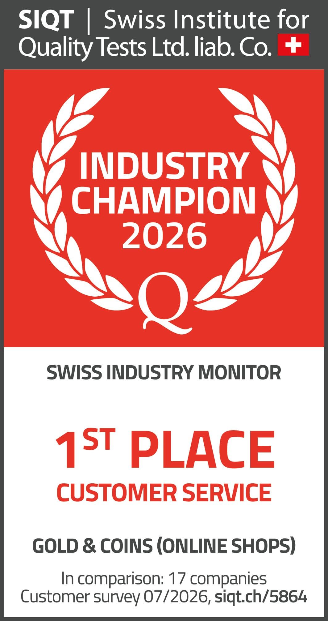 SIQT 1st place customer service