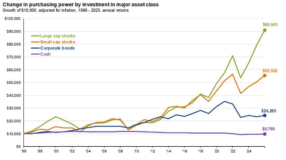 Source: JP Morgan Source: JP Morgan