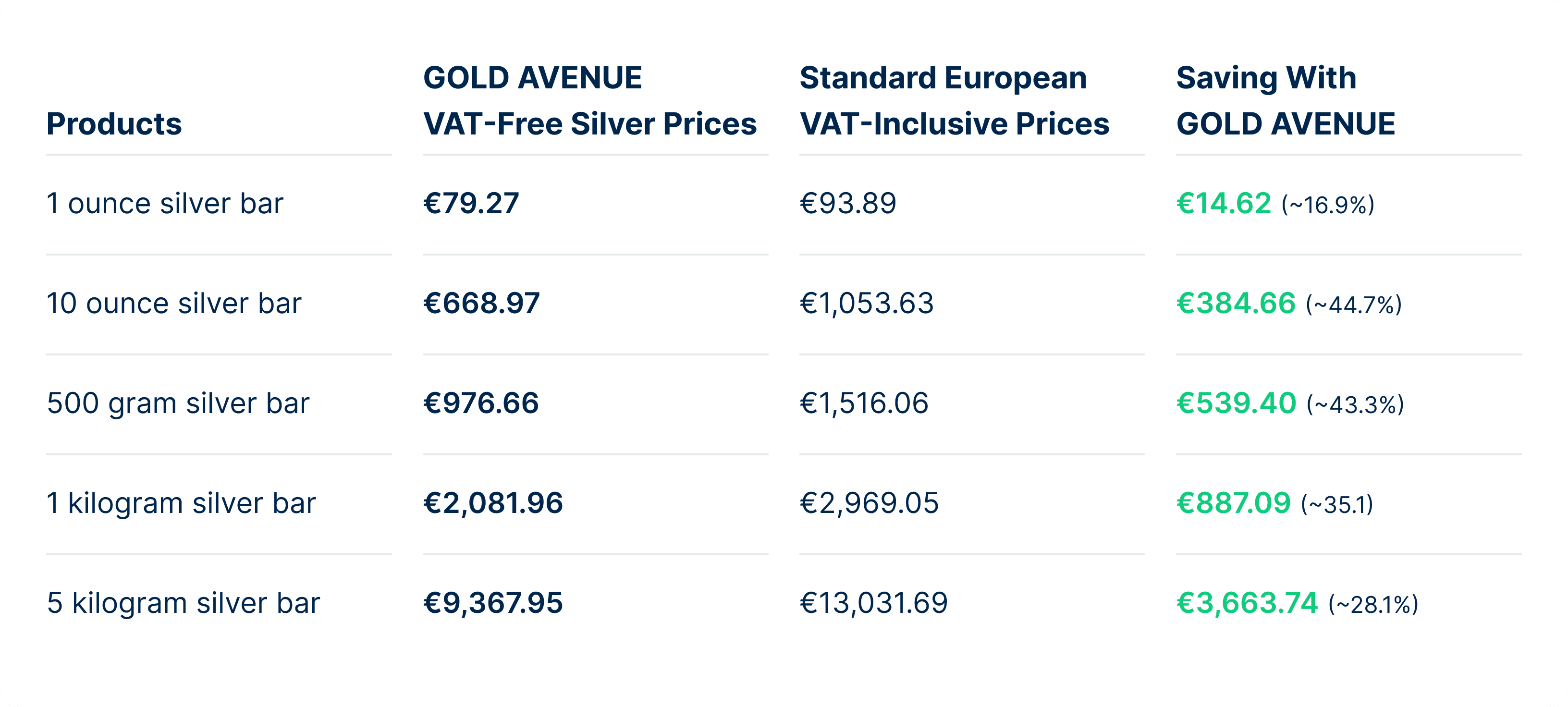 comparison prices comparison prices