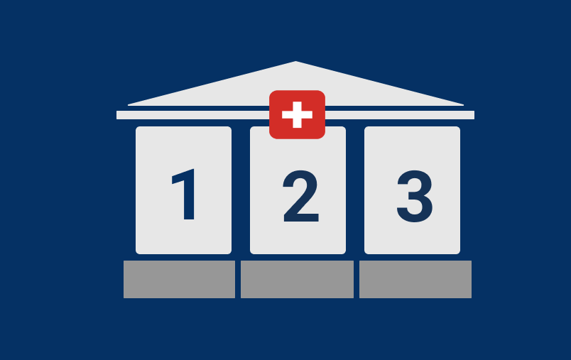 Le système suisse à trois piliers Le système suisse à trois piliers