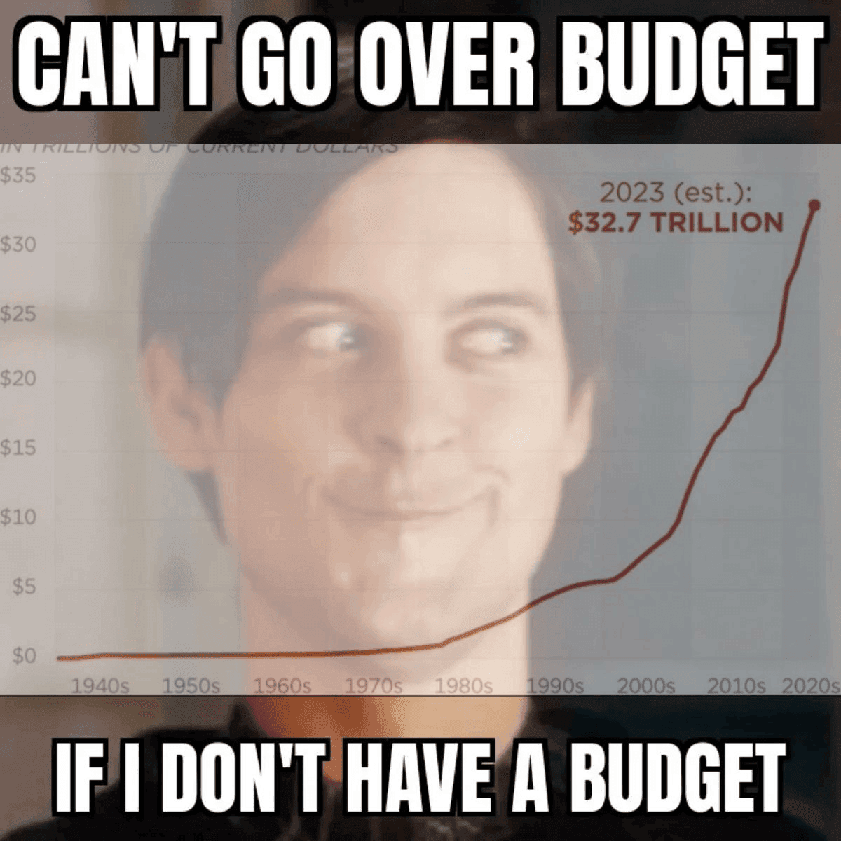 Un meme che prende in giro il debito da record degli Stati Uniti di 32,7 mila miliardi di dollari. Un meme che prende in giro il debito da record degli Stati Uniti di 32,7 mila miliardi di dollari.