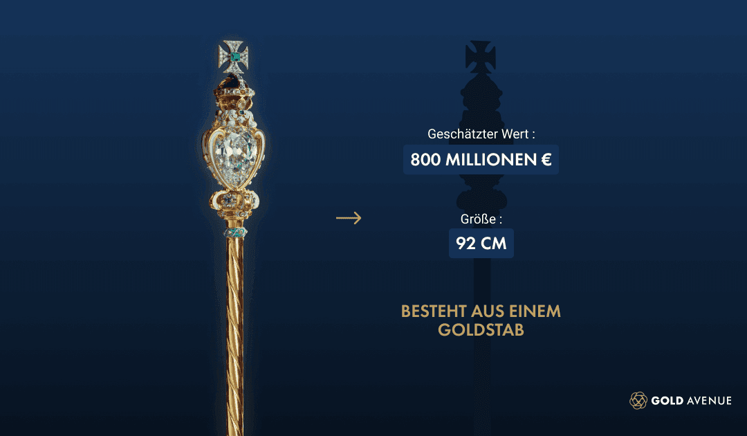 Das Königszepter mit dem Kreuz Das Königszepter mit dem Kreuz