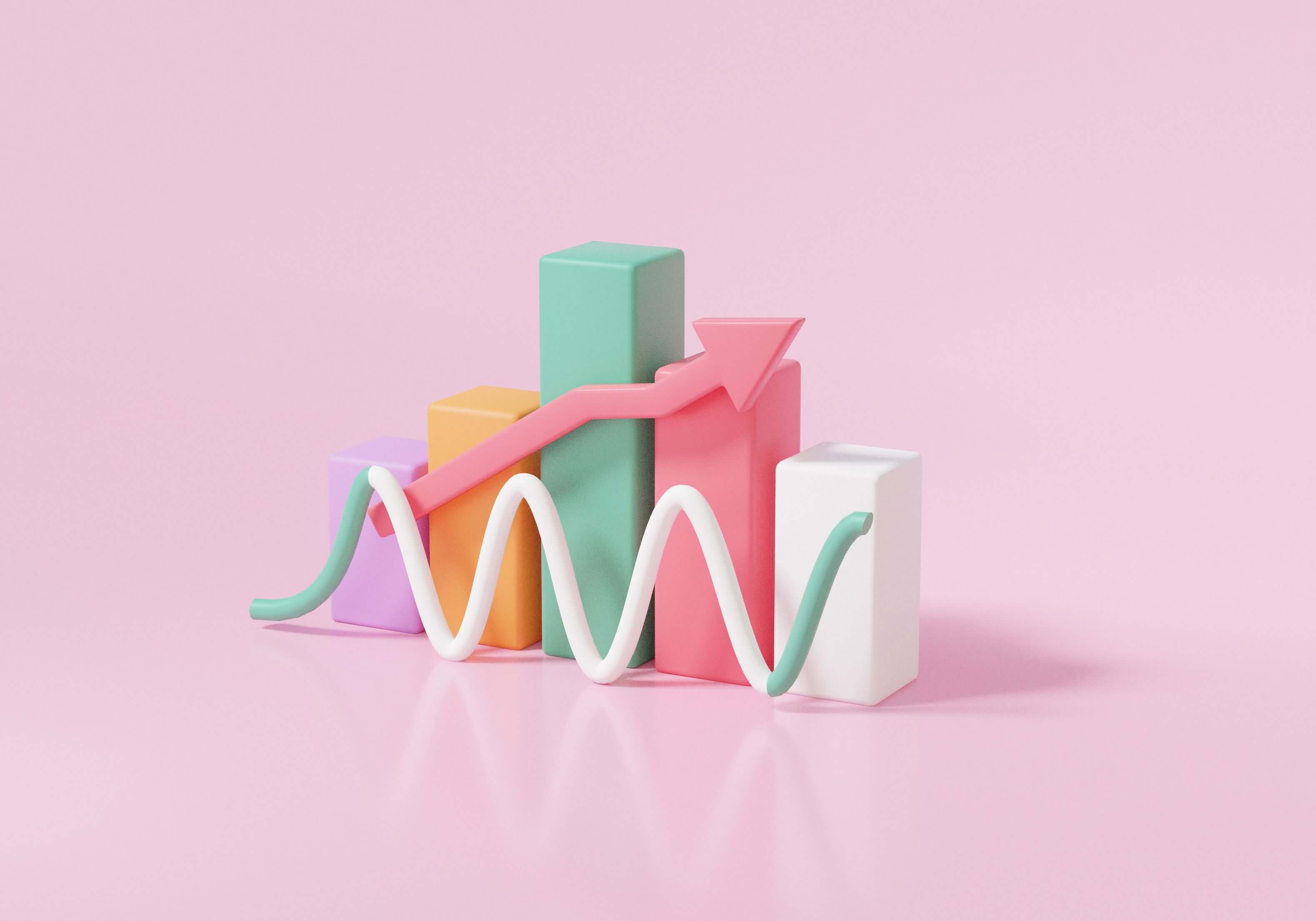 un graphique en colonnes multicolores, une courbe rose et un indicateur en zigzag blanc et vert sur fond rose. un graphique en colonnes multicolores, une courbe rose et un indicateur en zigzag blanc et vert sur fond rose.