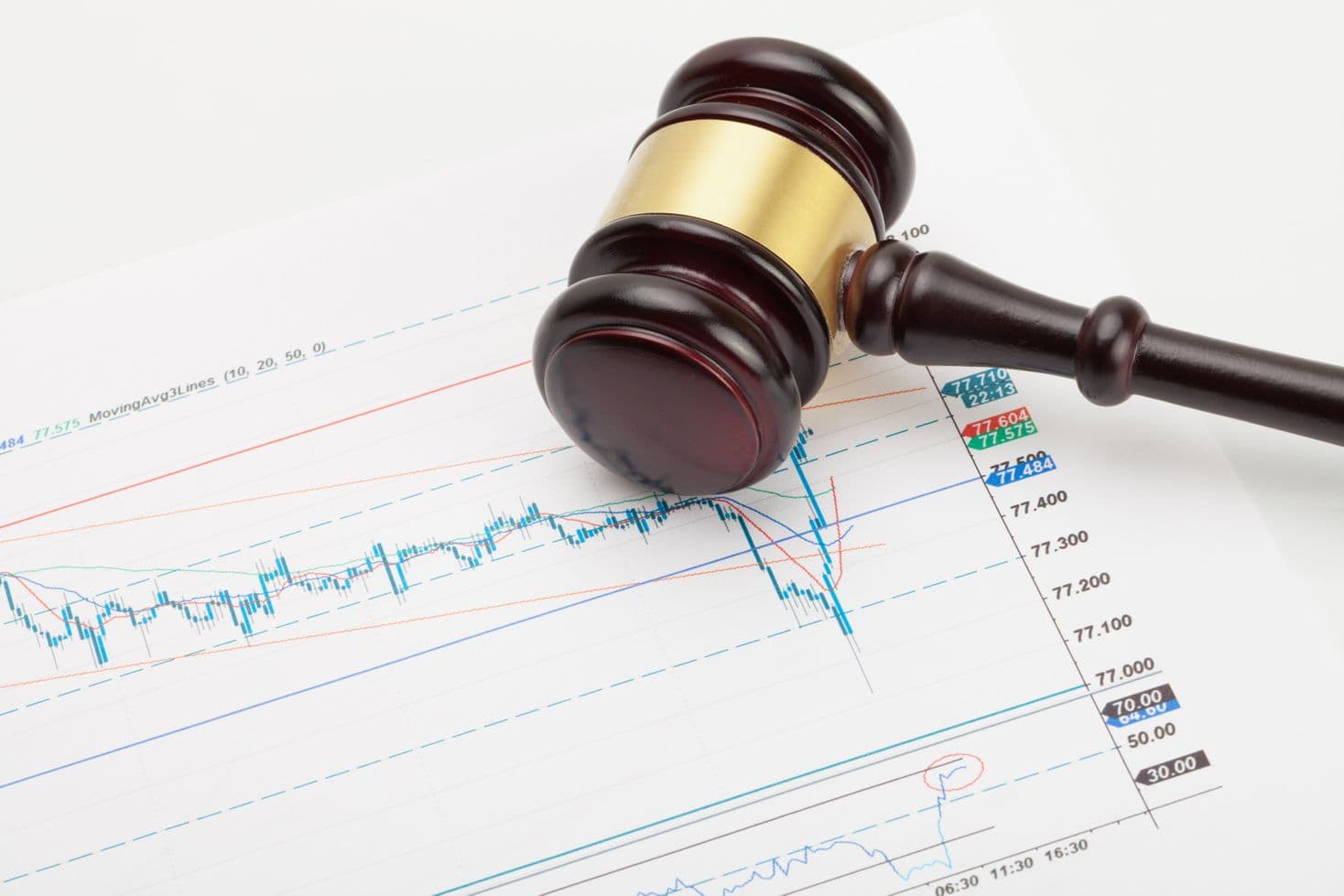 Le politiche della Federal Reserve sono tardive e insufficienti per contrastare l’aumento dell’inflazione e sono una delle cause di fondo della stagflazione. Le politiche della Federal Reserve sono tardive e insufficienti per contrastare l’aumento dell’inflazione e sono una delle cause di fondo della stagflazione.