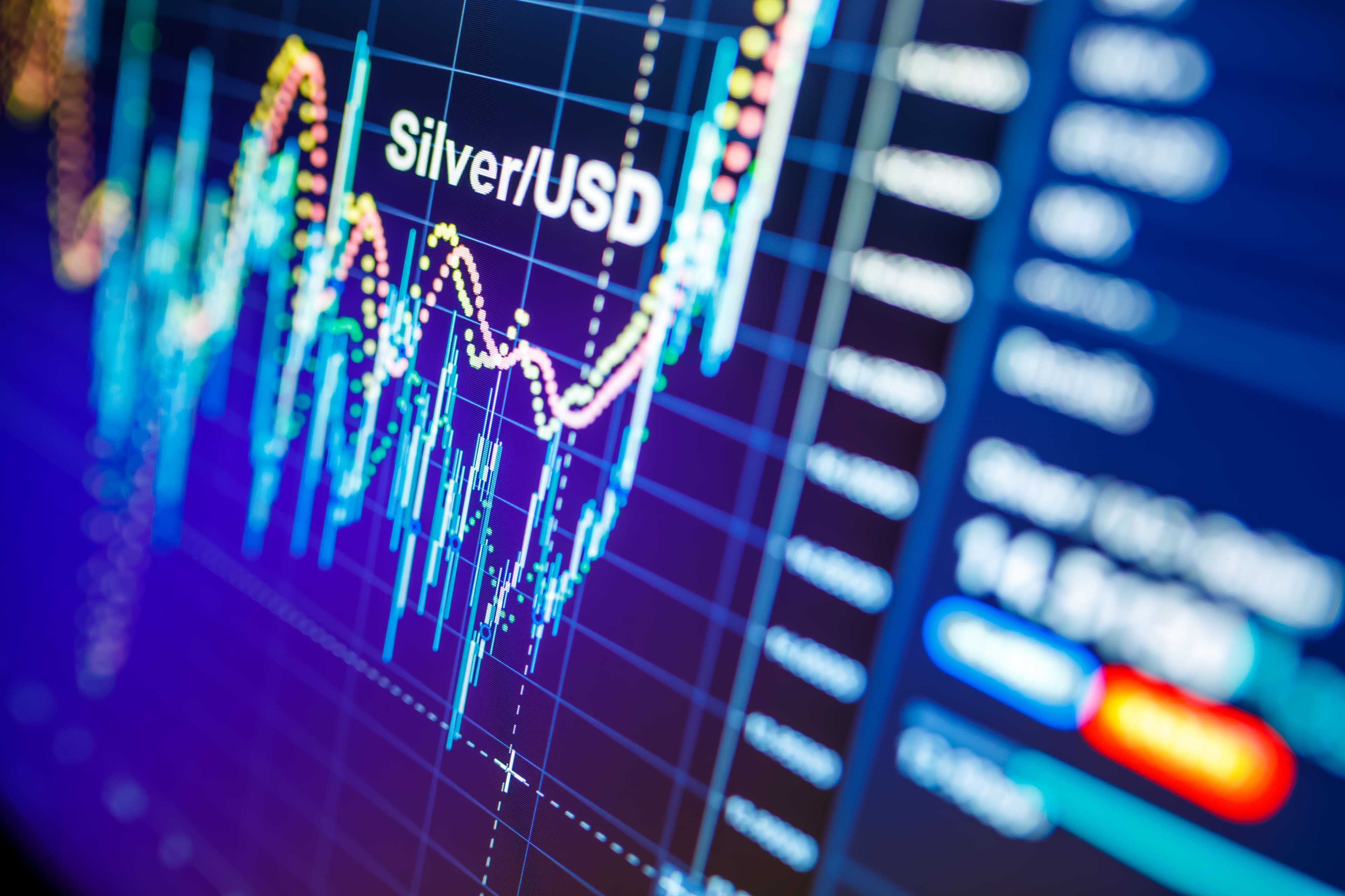 Grafico digitale del prezzo dell'argento Grafico digitale del prezzo dell'argento