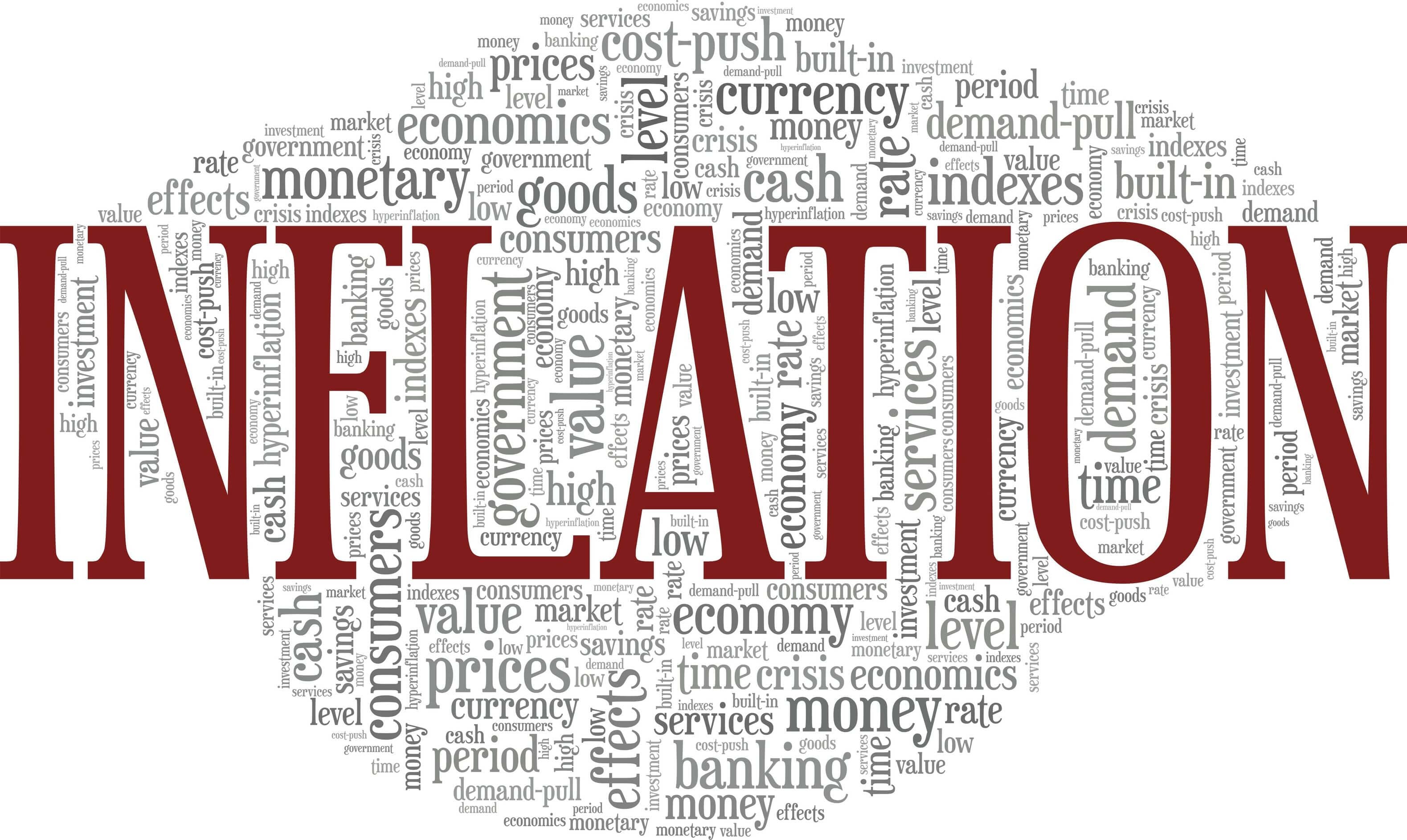 Comment l'inflation peut-t-elle influencer le prix de l'or? les craintes croissantes des investisseurs concernant la hausse de l'inflation et son impact sur le prix de l'or et l'économie, représentées par un calligramme.