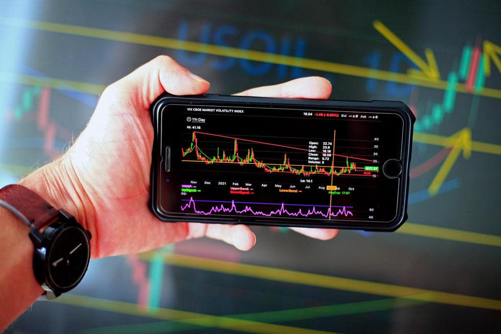 4. Market Behaviour and Volatility