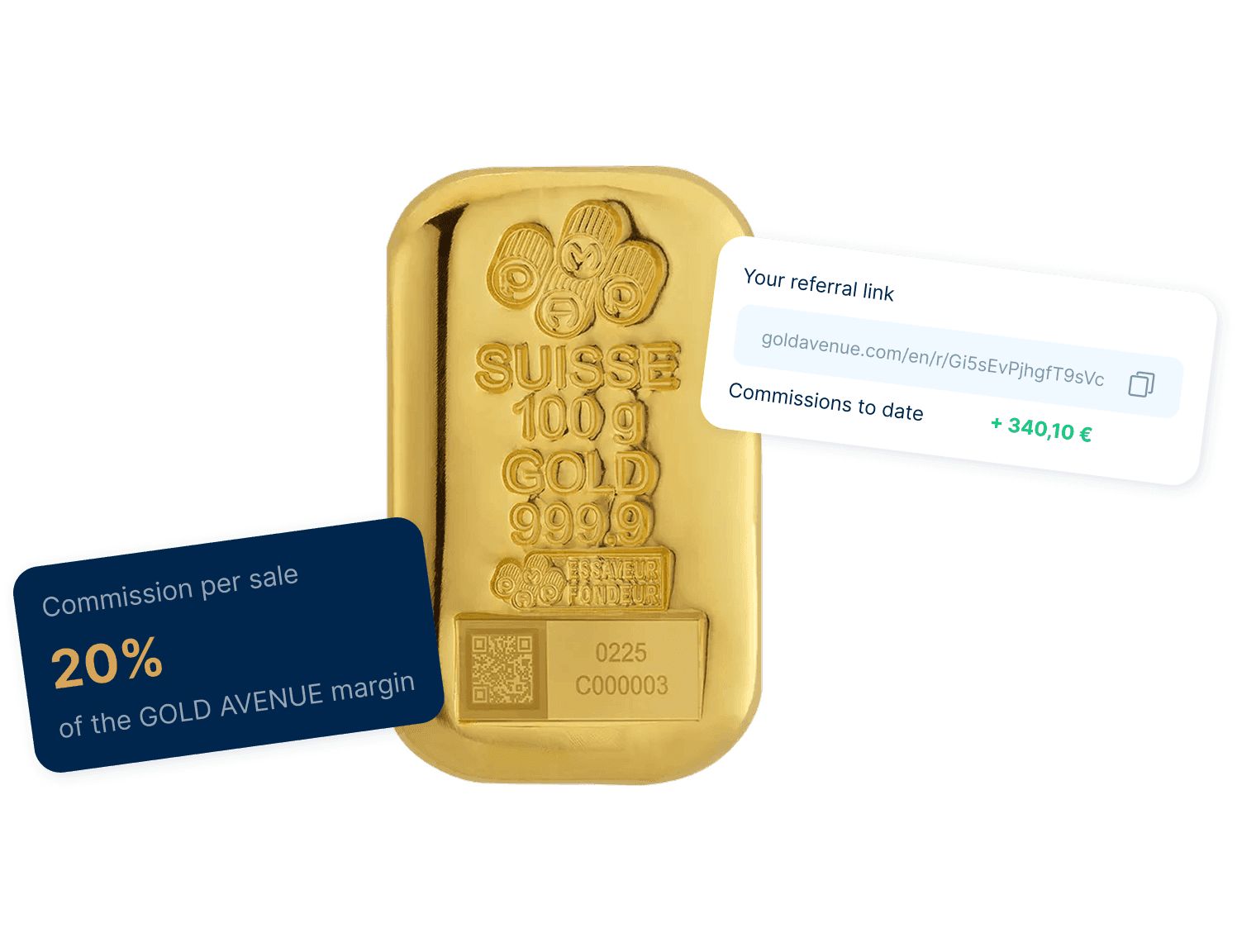 GOLD AVENUE affiliation
