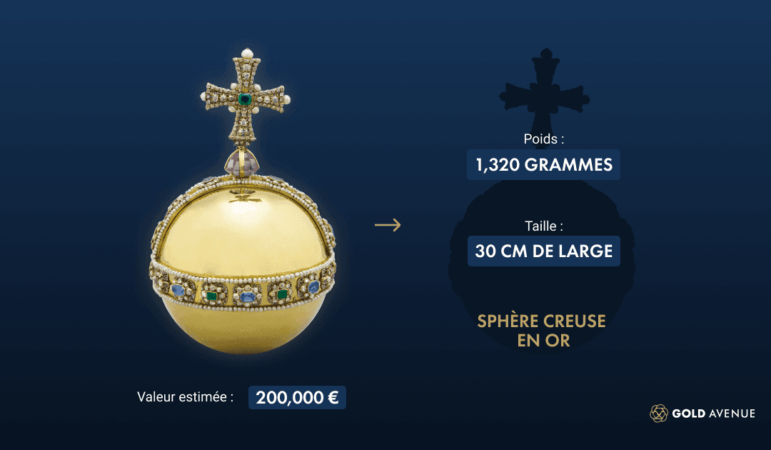 L’orbe souverain L’orbe souverain