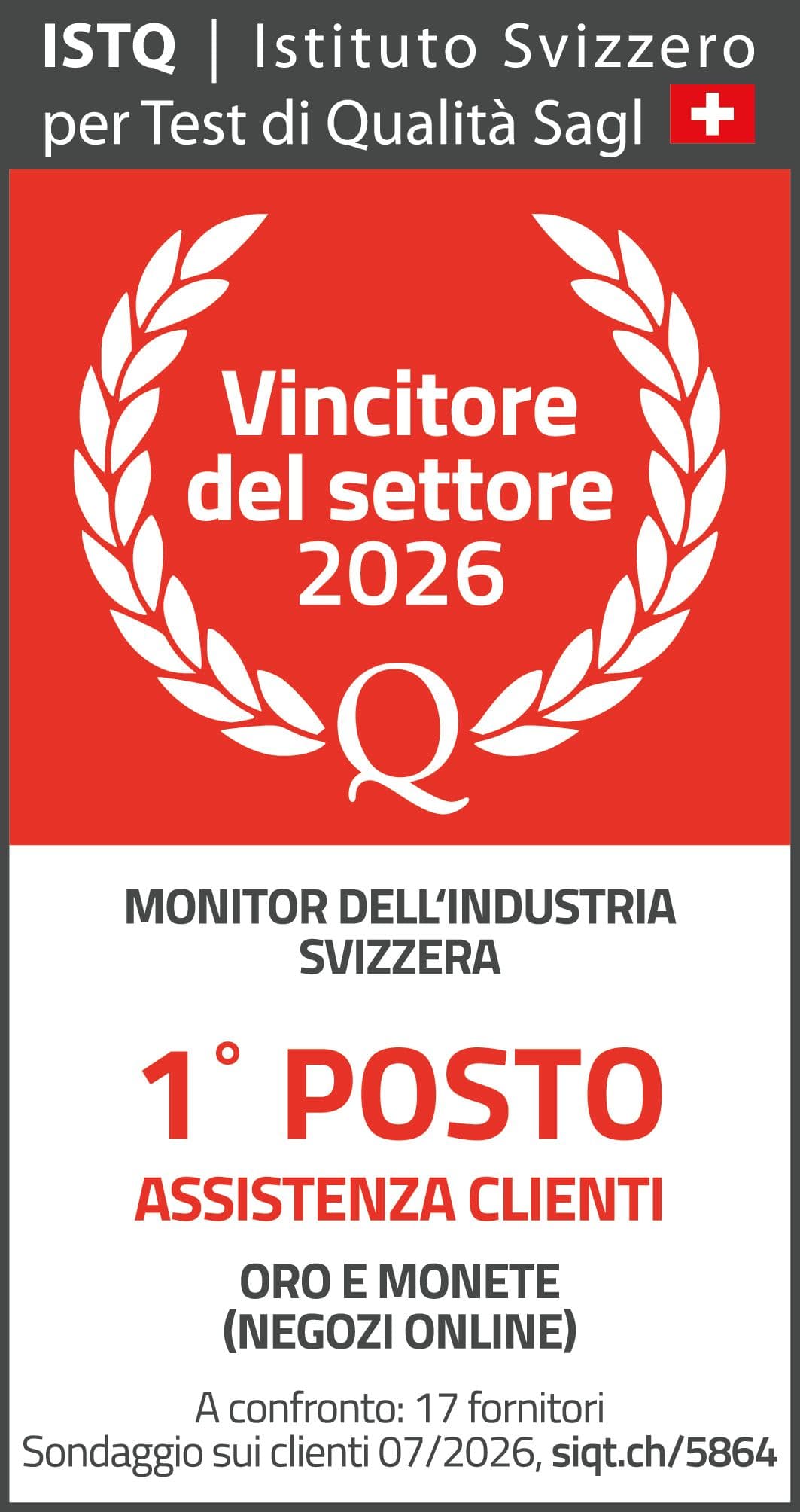 SIQT 1 post assistenza clienti