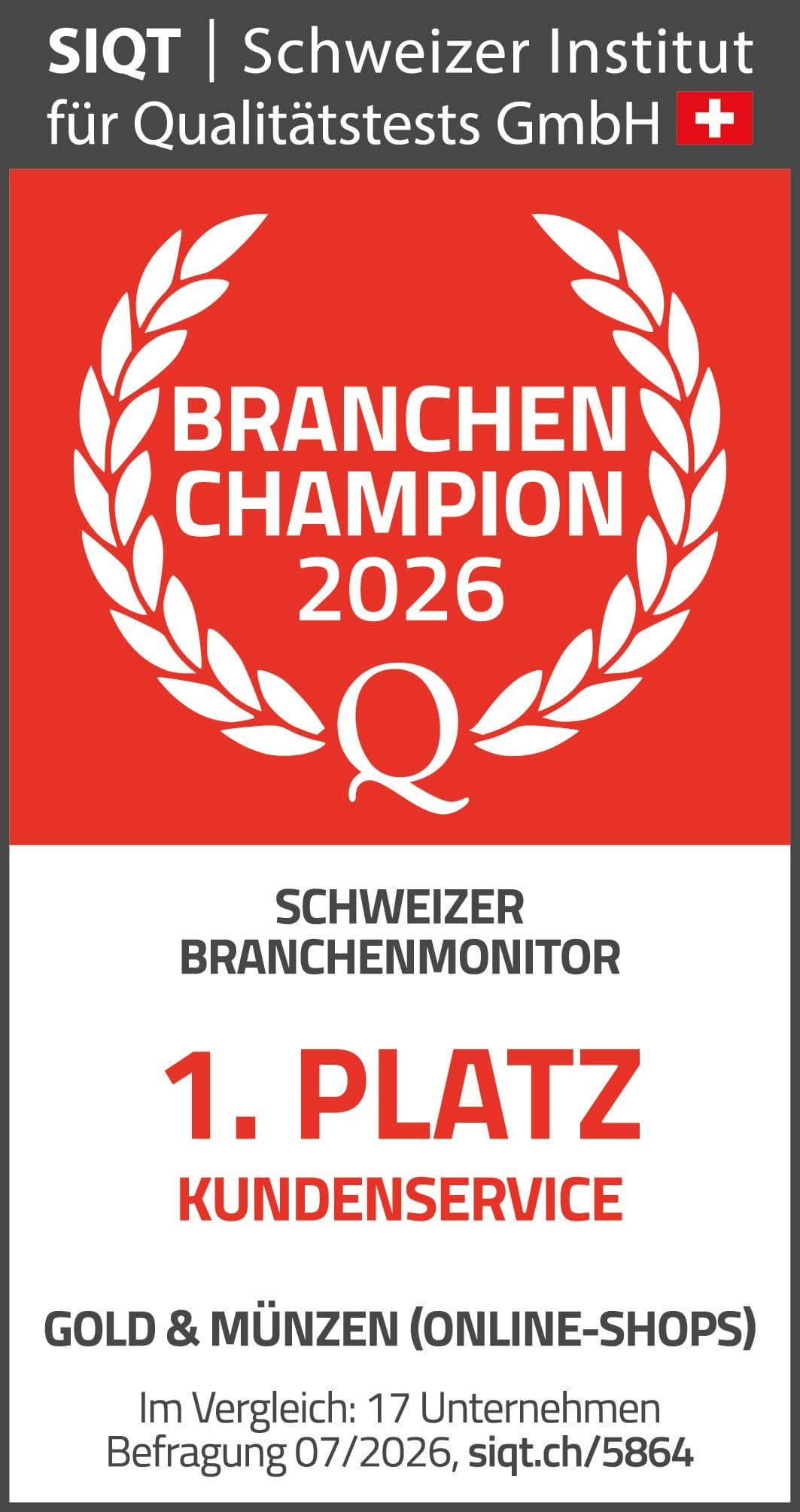 SIQT 1 Platz Kundenservice