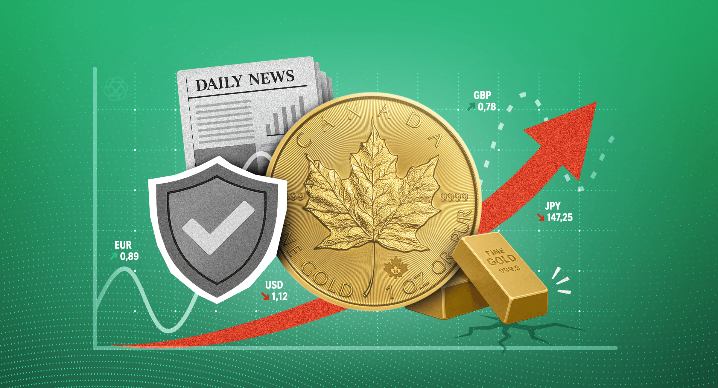 Why Investors Are Thinking Long Term in Uncertain Markets Why Investors Are Thinking Long Term in Uncertain Markets