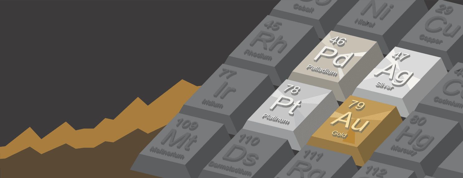 Weekly digest: inflation rising, Russia sanctions, gold gains gold price, silver price, platinum price, palladium price represented going up with a yellow chart and as chemical elements with each precious metals names as highlighted tiles.