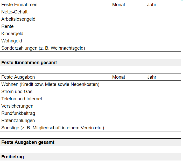 Budgetvorlage Budgetvorlage