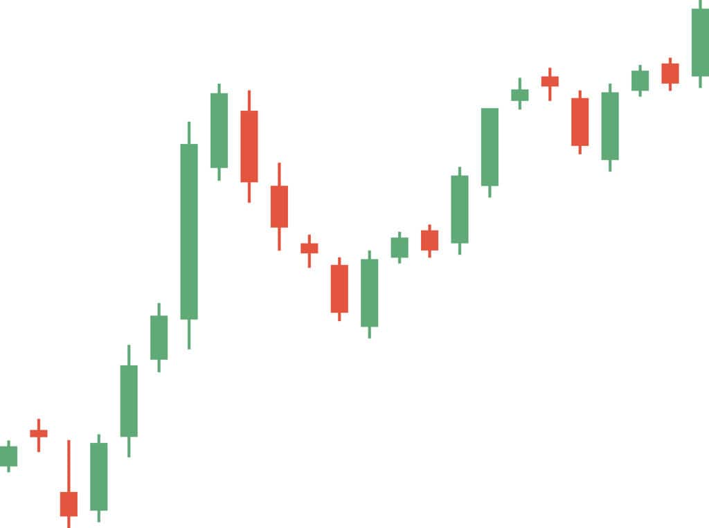 candle graph candle graph