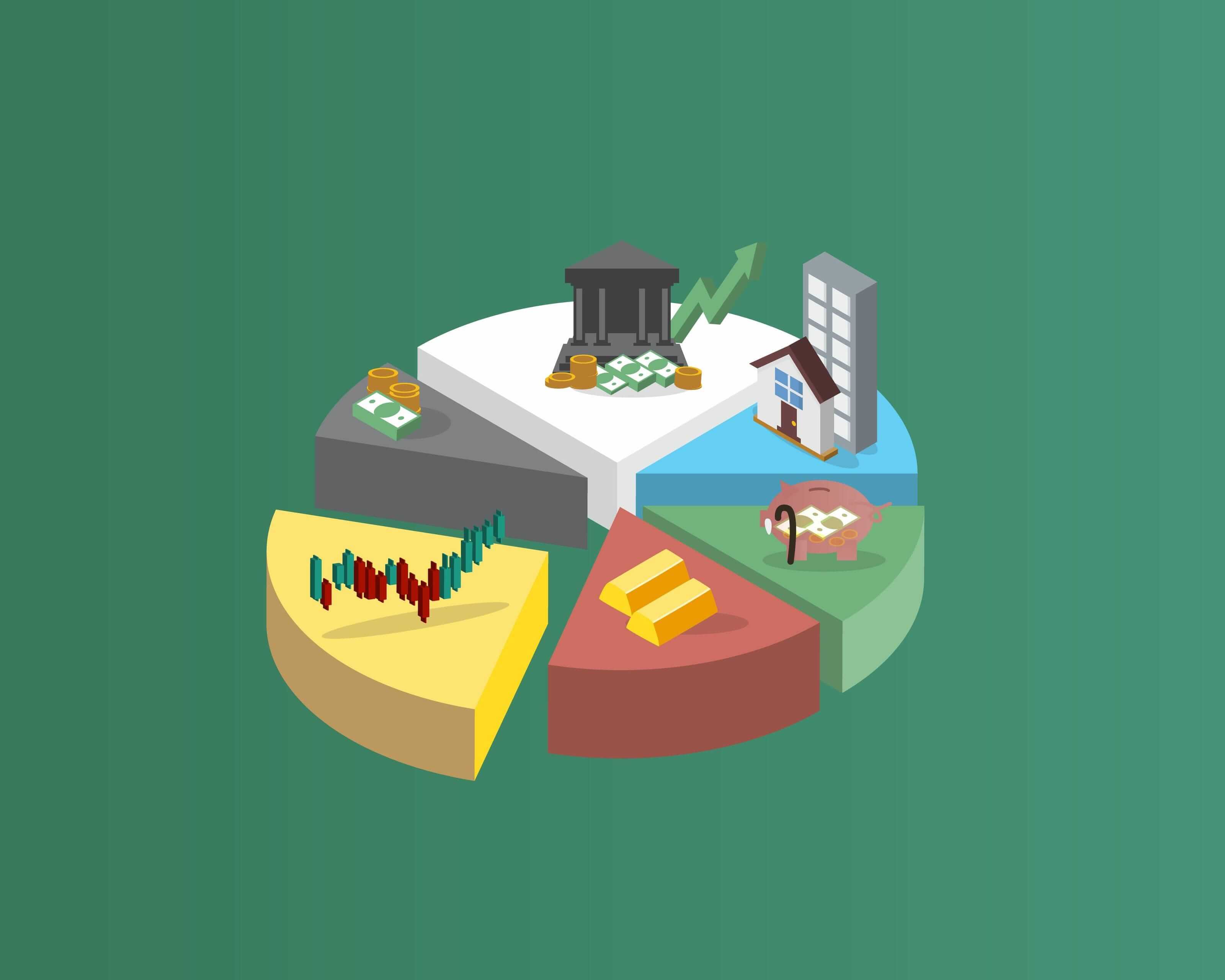 Physisches Gold als effektiver Portfolio-Diversifizierer, dargestellt in einem Bild mit einem Anlageportfolio, das Bargeld, Aktien, Goldbarren und Immobilien umfasst Physisches Gold als effektiver Portfolio-Diversifizierer, dargestellt in einem Bild mit einem Anlageportfolio, das Bargeld, Aktien, Goldbarren und Immobilien umfasst