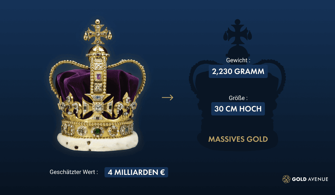 St.-Edwards-Krone St.-Edwards-Krone