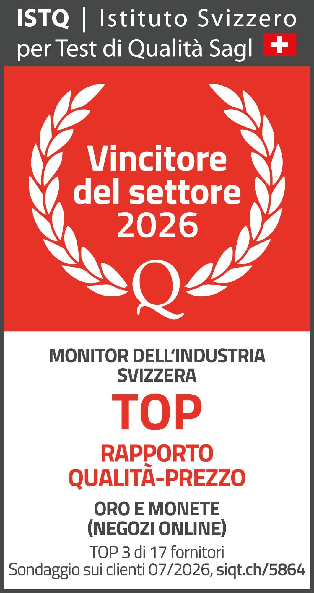 top rapporto qualita-prezzo SIQT