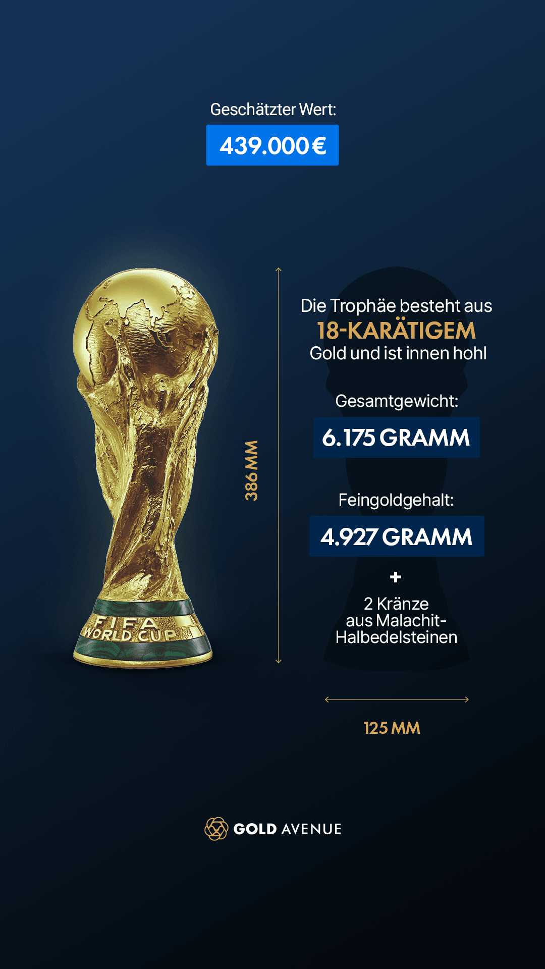 WM-Pokal